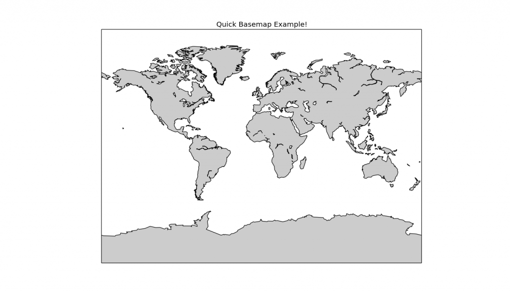 matplotlib tutorials