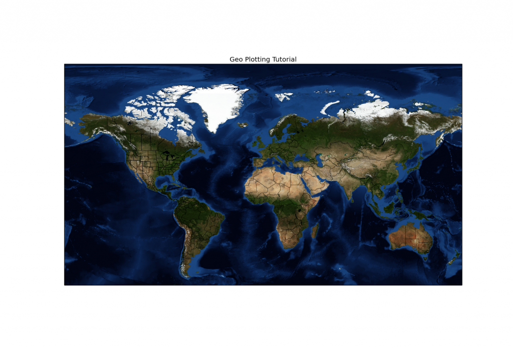 matplotlib tutorials