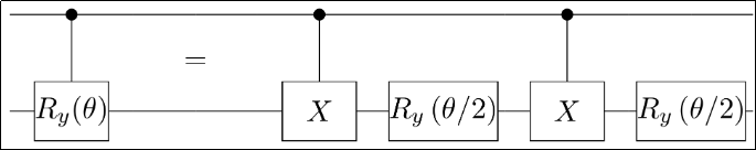 quantum computing tutorials